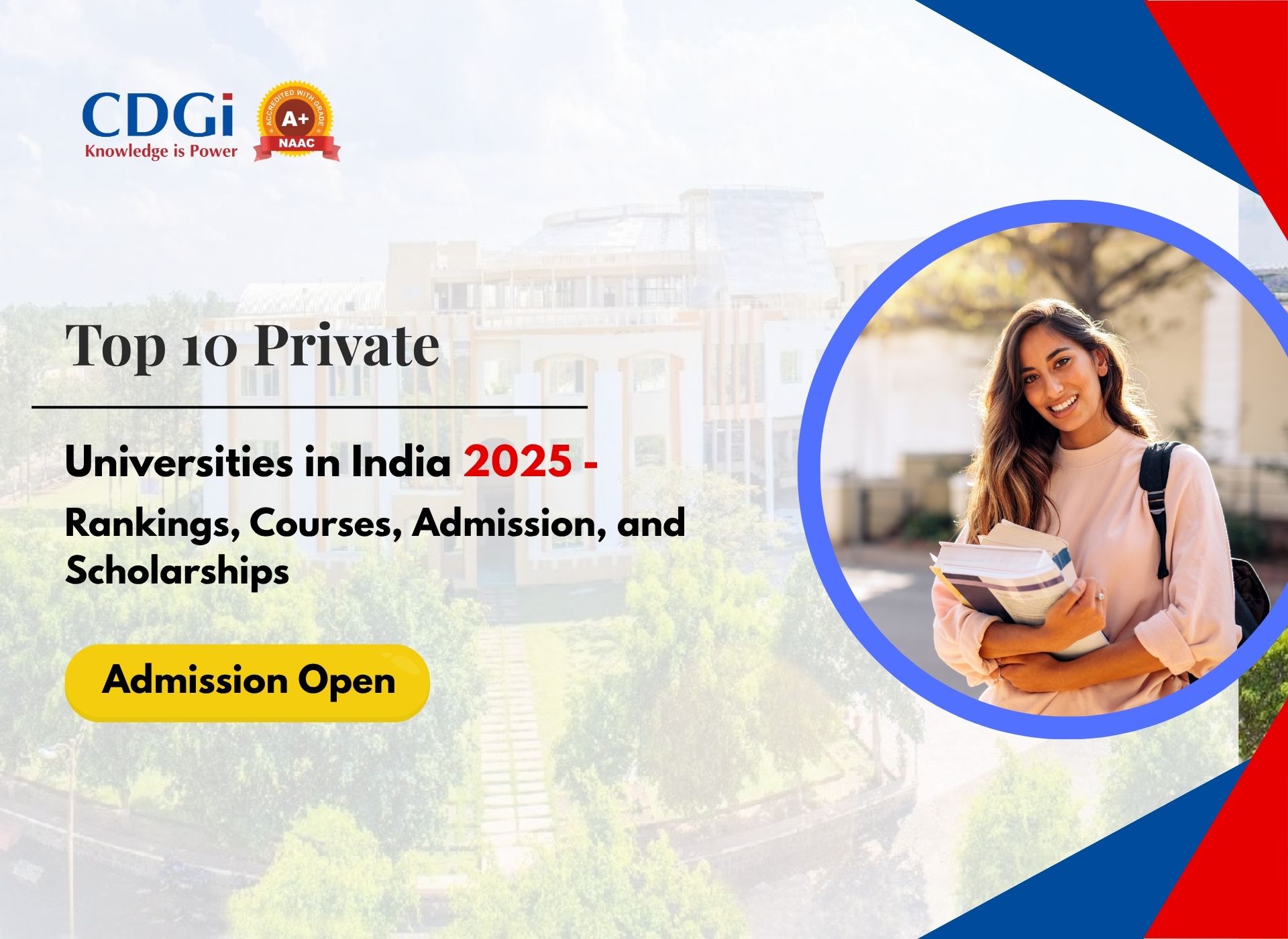 Top university in india
